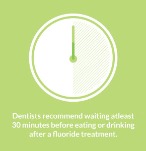 Bonaventure Dental Care Your Fluoride Treatment Guide